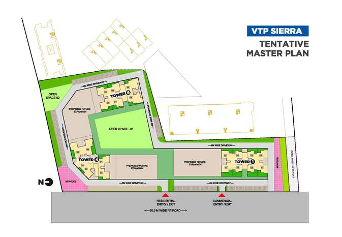 VTP SIERRA Master Plan