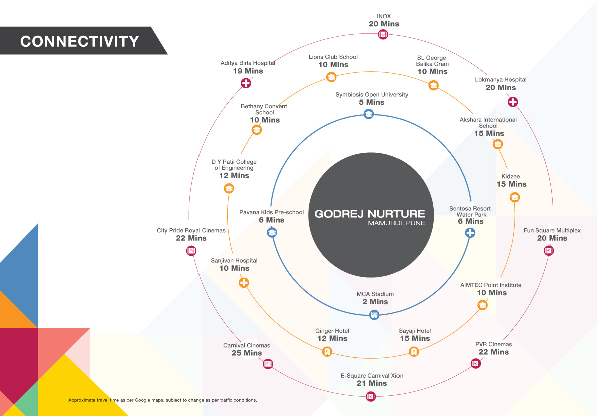 Godrej Nurture Site Plan